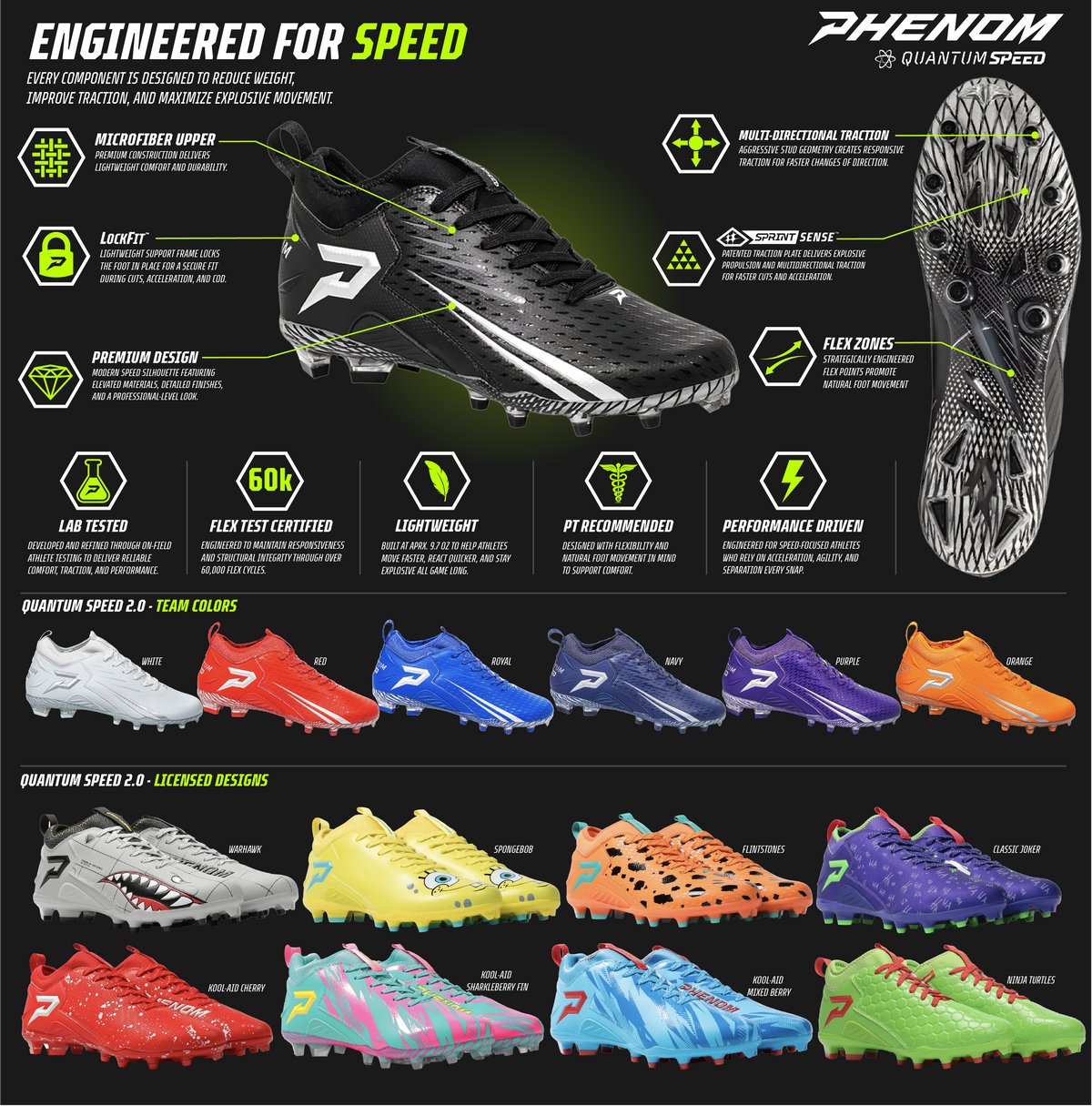 Phenom Elite Quantum Speed 2.0 Football Cleats - Navy